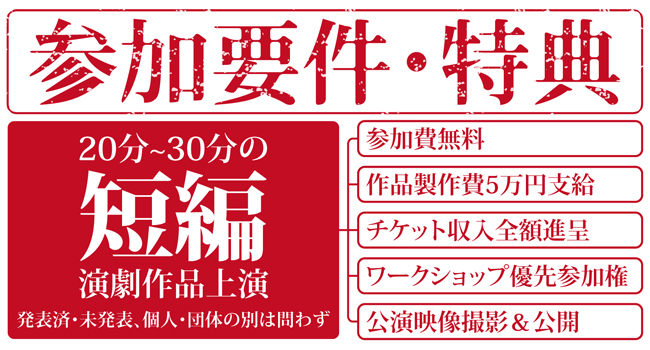 参加要件・特典 参加要件・特典